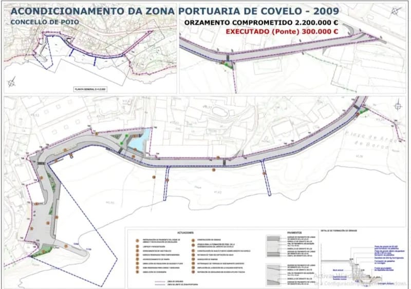 Proxecto de Acondicionamento do Porto de Covelo